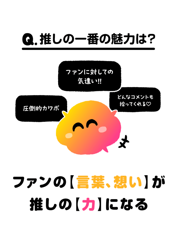 ファンの言葉・想いが推しの力になる