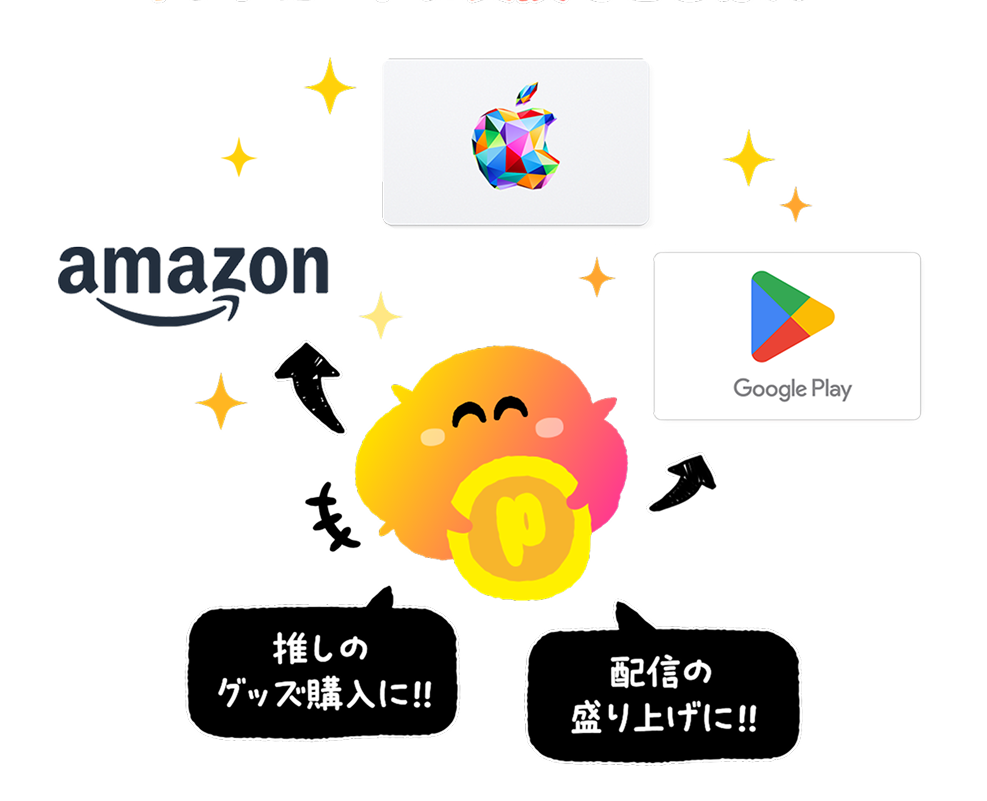 ギフトカードへの交換